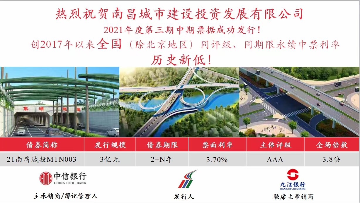 ������Ͷ��˾�ɹ�����������Ʊ���������������������ٴ�ȫ���µ�